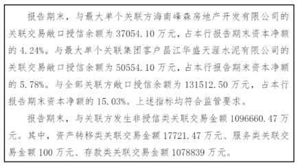 1100亿海南银行拟被海马汽车清仓,去年信用减值损失激增39%